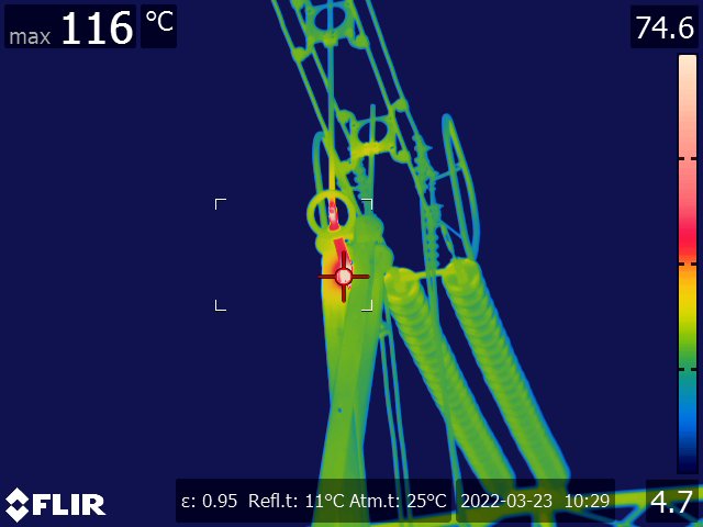 Thermography